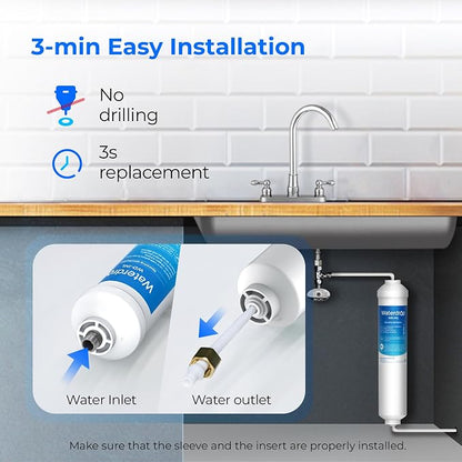 Waterdrop INL Inline Water Filter for Refrigerator and Ice Maker | Reduces Chlorine, Sediment, Bad Taste & Odor, NSF Certified High Capacity Drinking Water Filtration System, 1 Year