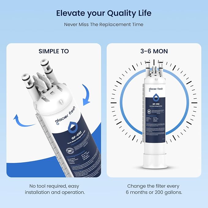 GLACIER FRESH FPPWFU01 & PureAir AF-2 Water & Air Filter Replacement, 3+3 | Compatible with Frigidaire, Electrolux EPPWFU01, PureAdvantage PWF-1, FRGPAAF2, NSF 42 Certified