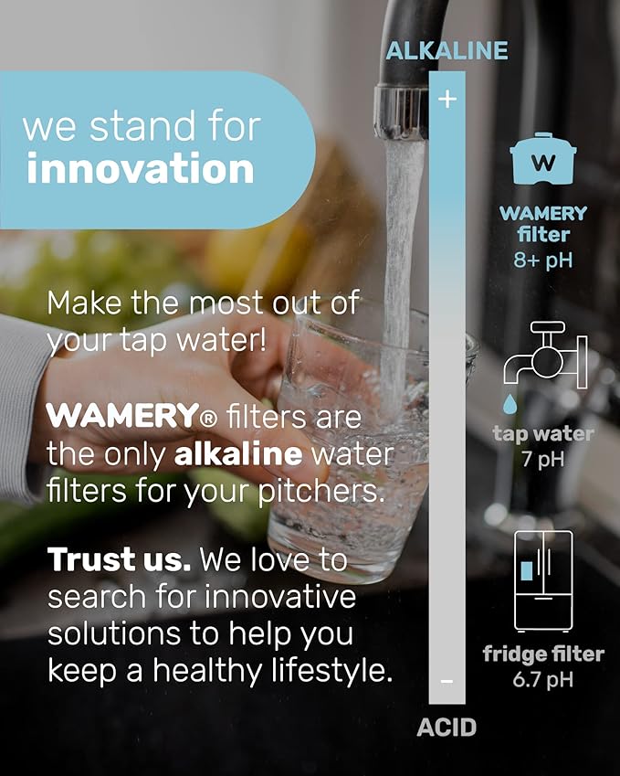 Wamery Alkaline Pitcher Water Filter Replacement - Model 1001122, 3 Pack, Multi‑Stage Gravity Cartridges, Improves pH & Taste, Activated Carbon + Mineral Layer, 42‑Gallon Each, Leak‑Free Fit, BPA‑Free