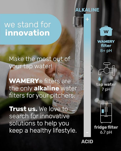Wamery Alkaline Pitcher Water Filter Replacement - Model 1001122, 3 Pack, Multi‑Stage Gravity Cartridges, Improves pH & Taste, Activated Carbon + Mineral Layer, 42‑Gallon Each, Leak‑Free Fit, BPA‑Free