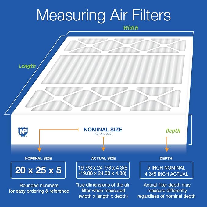 Nordic Pure 20x25x5 Pleated MERV 14 Plus Carbon Air Filters 1 Pack | Actual Size: 19 7/8 x 24 7/8 x 4 3/8 Honeywell Replacement Made in USA, Pro Strength Filtration, Pet & Odor Control