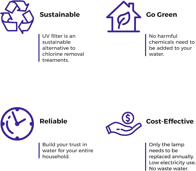 iSpring UVF55FS Whole House UV Water Filter with Smart Flow Sensor Switch, 55W, 12 GPM & WSP-50 Reusable Whole House Spin Down Sediment Water Filter, 1" MNPT + 3/4" FNPT, Lead-Free Brass