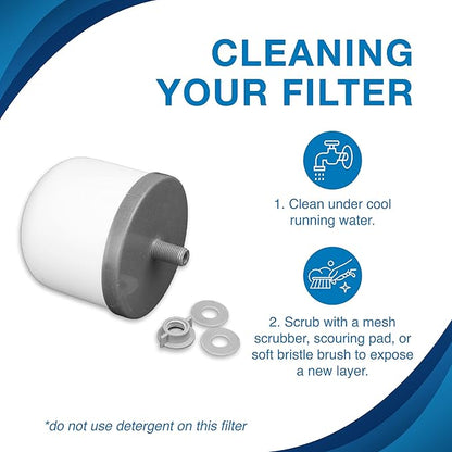 ZENWATER Genuine Micro Ceramic Dome Filter Replacement - Exclusively for Zen Water Countertop Gravity Filtration System - Clean and Mineral-Rich Hydration