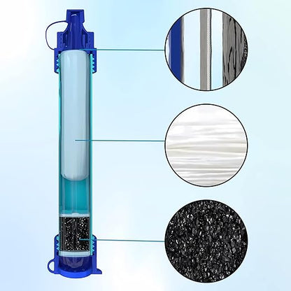 Water Filter Straw - Portable Water Filtration System for Safe Drinking, Water Filter for Outdoor Activities, Emergencies, Travel,Camping, Survival, Hiking, Backpacking