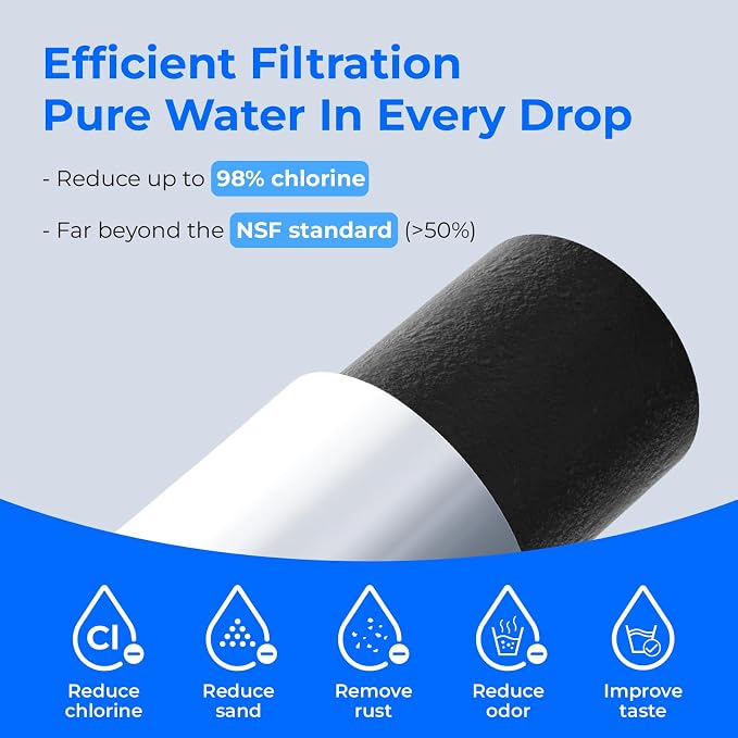 Waterdrop C33 Ice Maker Filter, Compatible with GE® Opal Ice Maker, 4 Pack | Replacement for GE® Profile Opal Nugget Ice Maker Filter, P4INKFILTR, with Ring Pull, NSF 42&372 Certified, 4 Pack