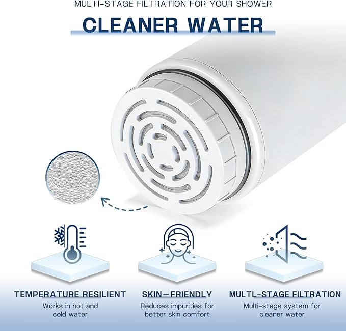 2-Pack, Compatible with AquaBliss SF400 & SF500 Heavy Duty Replacement Cartridge, Multi-Stage Shower Filter for Hair & Skin, Reduces Chlorine, Rust, Sediment, Easy 1-Min Install