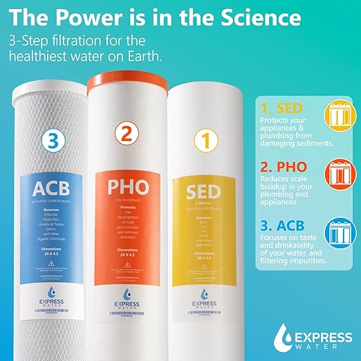 Express Water Whole House Water Filter System, 3 Stage Home Purifier System, Top Tier Filtration Specially Designed to Prevent Scale Build-Up, Protects Pipes and Appliances