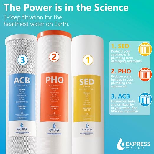 Express Water Whole House Water Filter System, Anti-Scale 3 Stage Home Purifier Prevents Scale Build-Up, Protects Pipes, Appliances with Polyphosphate Filter, Stainless Steel Frame & Pressure Gauges