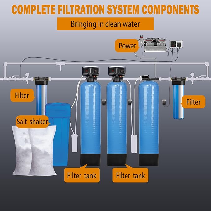 5600 Water Softener Valve,12-Day Timer Control Control Valve,Timer Valve Water Softener,High Performance Digital Metered on Demand Replacement Head and Water Distributor……