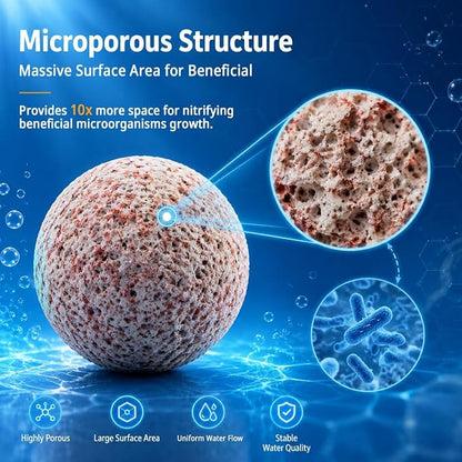 Sukh 30oz Ceramic Bio Balls - 4 Bags Fish Tank Sphere Filter Media Nano-Tech Bio-Spheres Bio Media for Aquarium,Fish Tank Sump,Pond,Freshwater,Canister Filter and Koi Ponds