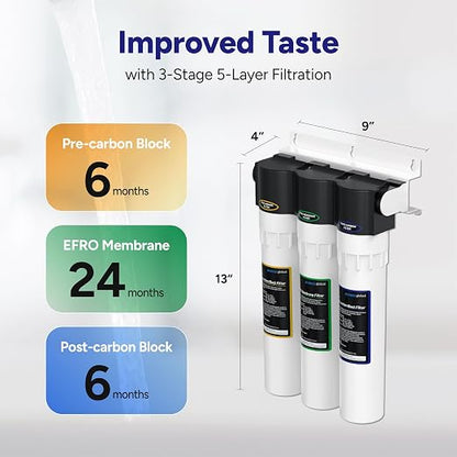 Pureal 3-Stage Under Sink Reverse Osmosis Water Filtration System with Stainless Steel Faucet, Reduces TDS for Cleaner, Great-Tasting, Auto Shut-Off Valve, Easy Install, Made in Korea (PPU-1100RO)