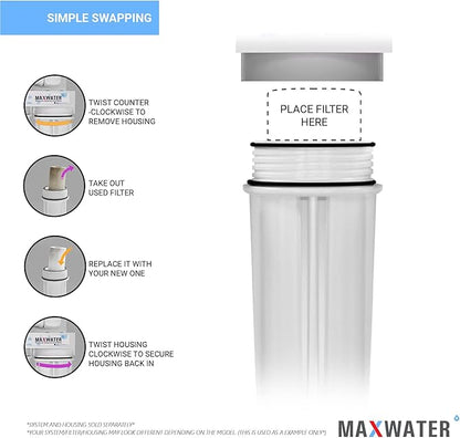 Max Water Combo Pack FX12P and FX12M or TFM-24 Water Filter Replacement, Compatible GE RO Set GXRM10RBL GXRM10G Reverse Osmosis Systems - Carbon Block Filters and 50 GPD RO Membrane (Membrane + 2 CTO)