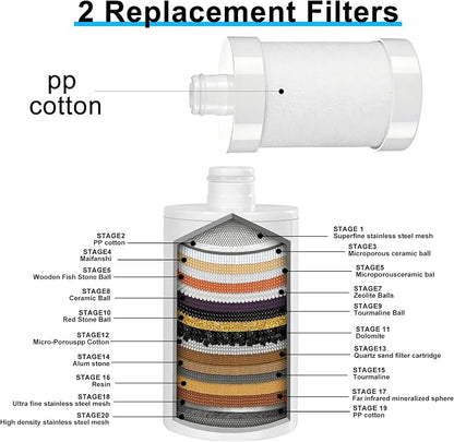 Filtered Shower Head for Hard Water, High Pressure Shower Head | Water Softener Shower Head Filter with High Output, Easy Installation, Chrome