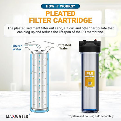 20 x 4.5 Whole House 1 Stage PP Pleated Sediment Filter System w/ 1" NPTF Port Housing Head Includes 10 Micron Pleated Sediment filter, Gauge & Bracket BB-20B WH100SP WDS150K CB1-CAB20-BB DB20P