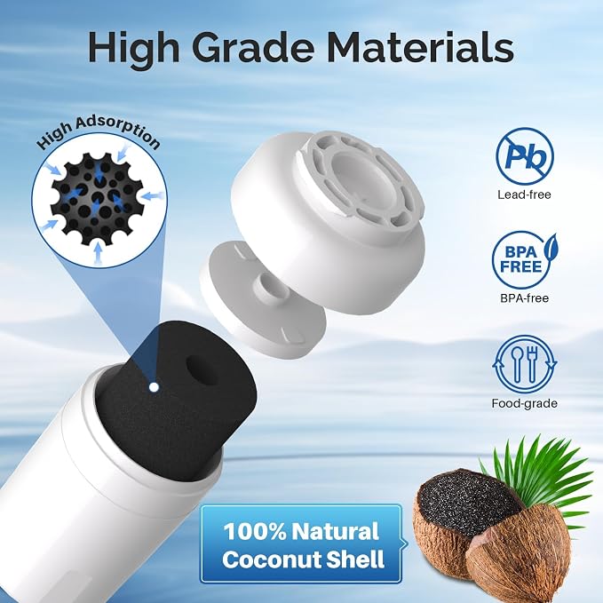 ICEPURE RWF0600A Replacement for GE MWF, MWFA, MWFINT, HDX FMG-1, 46-9991, 197D6321P006, WFC1201, GSH25JSDDSS, PSHS6PGZBESS, SGF-G9, RWF1060 Refrigerator Water Filter 2PACK