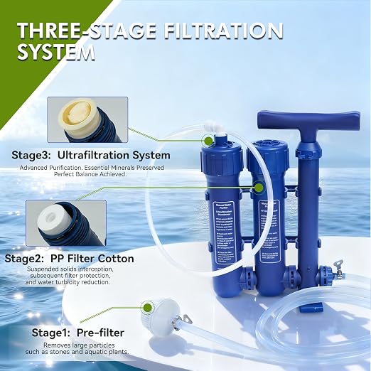 Water Purifier Survival Filtration System for Survival – 3-Stage Portable Water Filter System, High-Volume for Camping, Emergency Preparedness – Grade Survival Water Purification for Group Survival