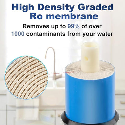 Reverse Osmosis Membrane 400 GPD 3013-400 RO Drinking Water Filter Replacement Fits Standard for Under Sink RO Drinking Water Filter Filtration Purifier System
