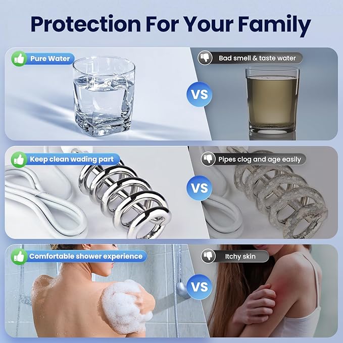 Whole House Salt Free Water Softener, Prevent Water Scale, Salt-Free Water Filter System, Salt-Free Water Softener Alternative, Without Salt and No Waste Water, Protect Appliances, 1" FNPT