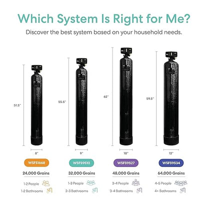 Brio WSFS9510 Whole House Water Softener System, 2-3 Bathrooms, 32,000 Grains, 7-8 GPM, 9" x 48" Resin Tank, High-Efficiency Valve Head, Fully Compatible w/Existing Water Filtration System