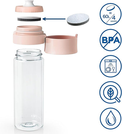 BRITA Water Filter Bottle Apricot (600ml) incl. 2x MicroDisc Filters - portable water filtration bottle for hydration on-the-go, filters chlorine, organic impurities, hormones & pesticides