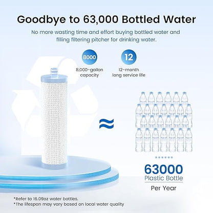Waterdrop CFF-02 Alkaline Water Filter Replacement for Waterdrop WD-CTF-03/CTF-04, Up PH 1.5 to 2.5, Multi-Stage Water Filter, Reduces Heavy Metals, Bad Taste and Up to 99% of Chlorine
