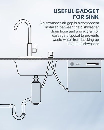 Kitchen Faucet with Air Gap: WOWOW Stainless Steel Kitchen Sink Faucet and Dishwasher Air Gap Kits for Kitchen Sink 2 or 4 Hole, Matte Black Finish