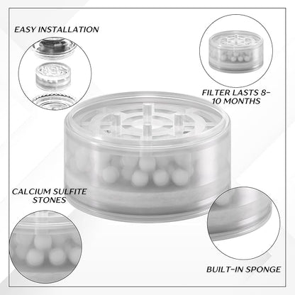 Replacement Filter for The Clearly Pure Shower Head - Dechlorinating Shower Filter and Reduces Dissolved Solids - Helps Dry Hair and Itchy Skin - Barclay's Buys