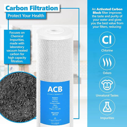 Express Water Whole House Replacement Filter Set, 3 Pack, Carbon Block, KDF, Polyphosphate for Heavy Metal and Anti Scale, Compatible with WH300SCKP, 4.5" × 20" Standard Water Filter Cartridges