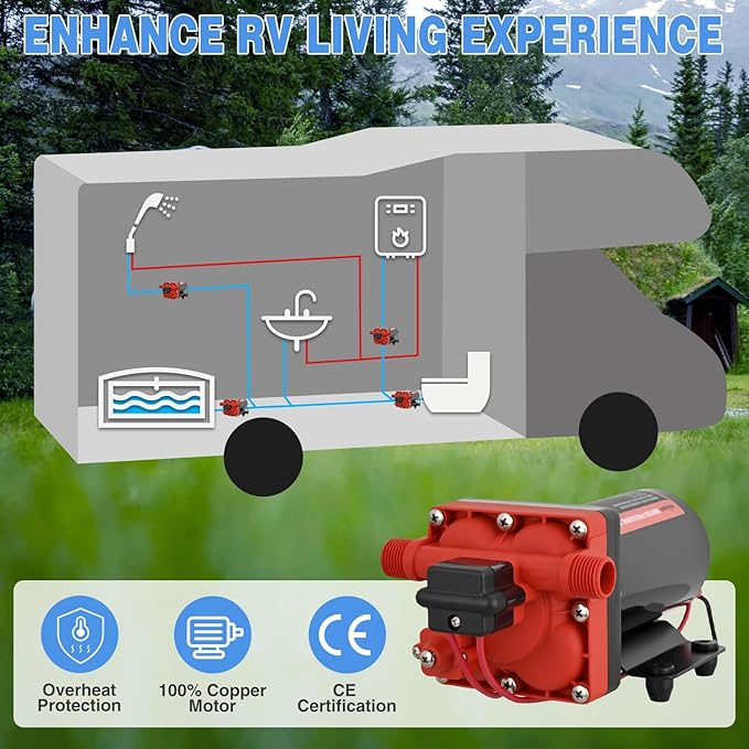 Nilight RV Water Pump 12v Diaphragm Pump 6.0 GPM 70 PSI with Pressure Switch & Strainer 12 Volt DC Heavy Duty Camper RV Pump Upgrade Self-Priming Low Noice for RV Marine Yacht Caravan Camper Trailer