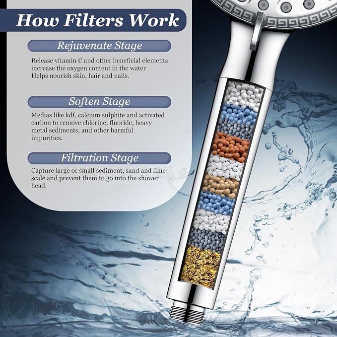 FEELSO Filtered Shower Head with Handheld, 9 Spray High Pressure Hand Held Showerhead with Filters, Water Softener Shower Heads for Hard Water with Leakproof Hose - Remove Chlorine -Power Wash for Pet