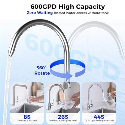 600GPD Under Sink RO Water Filtration, 7 Stage Tankless Reverse Osmosis Water Filter System, NSF/ANSI 372 Certified, 2:1 Pure to Waste, TDS, PFAS Reduction