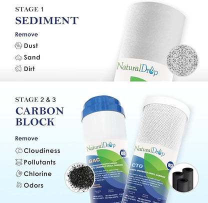 NSF Certified 5 Stage Reverse Osmosis RO Water Filters Replacement Set 100 GPD RO Membrane Standard 10 Inch