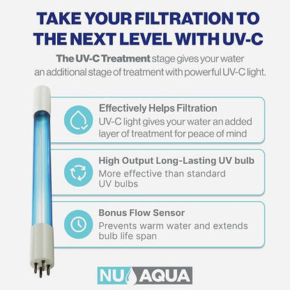 NU Aqua 6-Stage UV Under Sink Reverse Osmosis Water Filter System - 100 GPD RO Filtration & UV - Faucet & Tank - PPM Meter - 100GPD Undersink - Home Kitchen Pure Agua Drinking Water