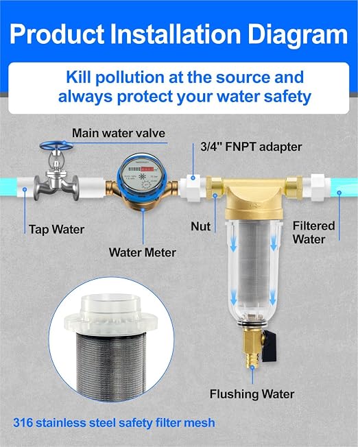 Whole House Water Filter, 1/2 Inch 40 Micron Spin Down Sediment Prefilter System, 3/4" MNPT,BPA-Free Heavy Duty Brass