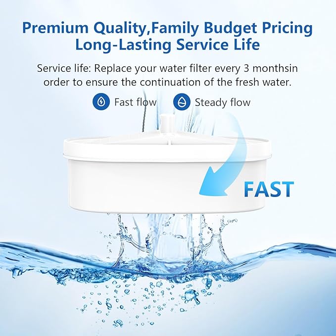 Replacement Filter for Waterdrop® WD-PF-01A Plus, Reduces PFOA/PFOS, Chlorine, Compatible with Waterdrop® Pitchers, Lasts 3 Months or 200 Gallons, Pack of 3