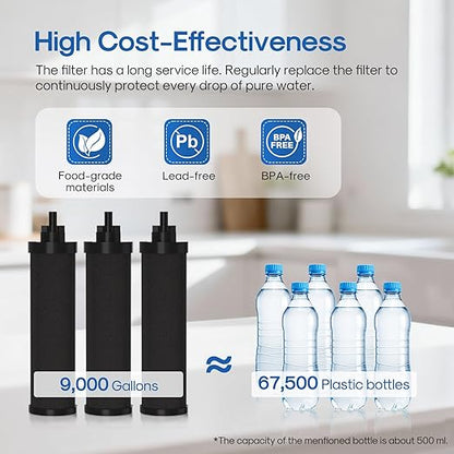 ICEPURE 3-Stage Gravity Water Filter System with Water Level Window, 304 Stainless Steel Countertop Gravity-fed Water Filtration System with 3 Filters and 1 Stand, Reduce 99% Chlorine 3G High Capacity