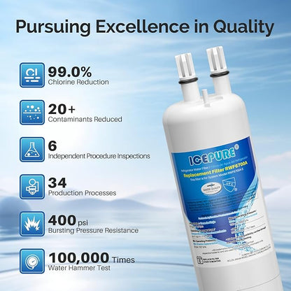 ICEPURE EDR1RXD1 Replacement for Everydrop® Filter 1, W10295370A, EDR1RXD1B, P8RFWB2L, P4RFWB, Kenmore® 46-9081, 46-9930, WD-F38, GP001, PD001, CL-RF27, RWF6700A Refrigerator Water Filter, 3Pack