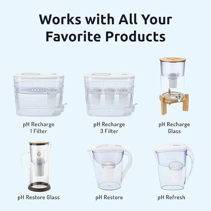 PH001 Ultra - NSF Certified Alkaline Water Filter – Replacement Filters for Invigorated Water Pitcher Systems – BPA-Free, Removes Chlorine, Heavy Metals – 96 Gallons/Filter (White, 3-Pack)