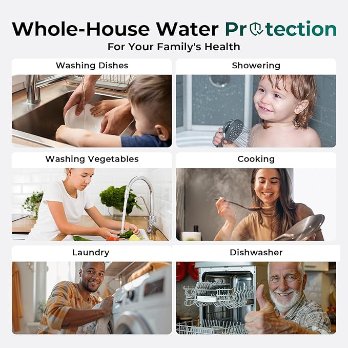 iSpring F2WGB21BCPB 10" x 4.5" Whole House Water Filters for WGB21B Series Water Filter Systems, includes Sediment and Lead-Removal Filters