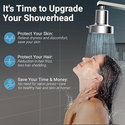 Filtered Shower head for Healthier Hair & Skin – Removes Chlorine & Heavy Metals,High Pressure 6 Mode Settings Shower Head Filter for Hard Water (Chrome)
