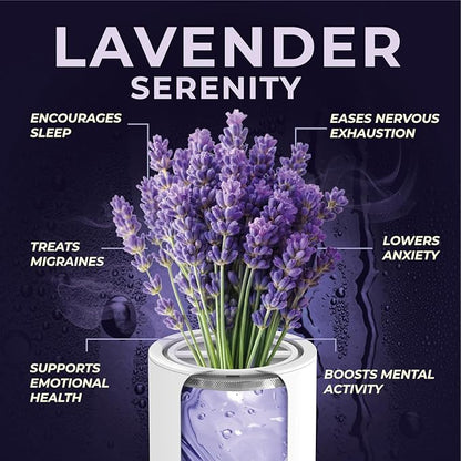 AquaHomeGroup Vitamin C + E + A Shower Filter Replacement Cartridge with Aroma Granules (Lavender) - Reduces Chlorine, Supports Skin & Hair Health - Compatible with Similar 15 20 Stage Filters