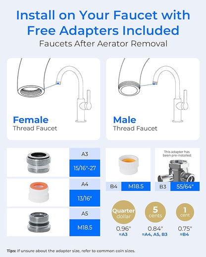 [Ultra Filtration] Waterdrop Countertop Water Filter, Filter Life Reminder, 4000 Gallons, Reduces Heavy Metals, Bad Odor, and 99% Chlorine (1 Filter Included) WD-CTF-07