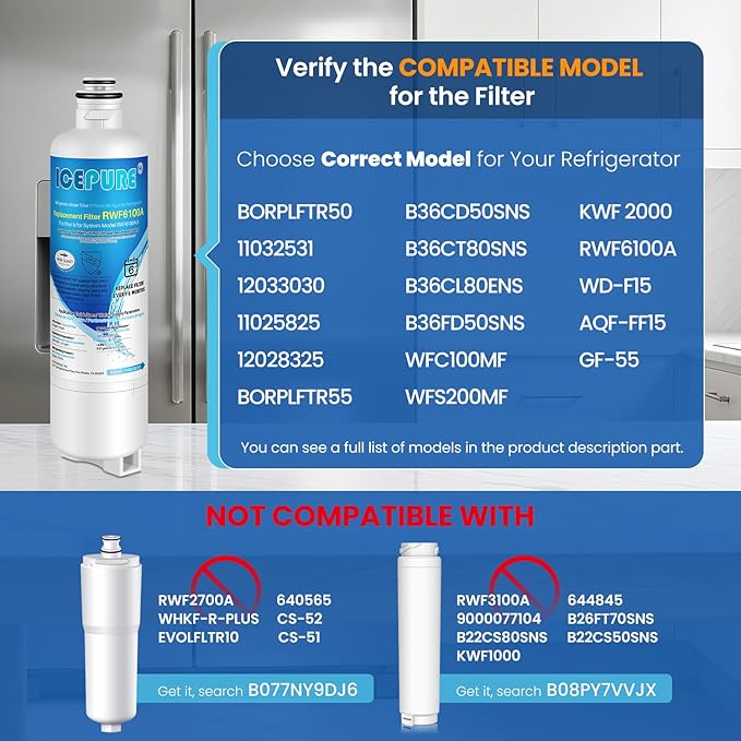 ICEPURE Refrigerator Water Filter Replacement for Bosch Ultra Clarity Pro BORPLFTR50, BORPLFTR55, 12033030, 12028325, 11025825, 11032531, B36CT80SNS, B36CL80ENS, WFC100MF, WFS200MF, RA450022, 2PACK