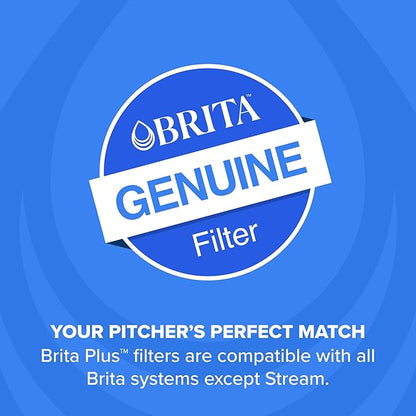 Brita Plus Water Filter, BPA-Free, High-Density Replacement Filter for Pitchers and Dispensers, Reduces 2x Contaminants*, Lasts Two Months or 40 Gallons, Includes 6 Filters