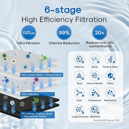ICEPURE 3-Stage Under Sink Water Filter System, Stainless Steel Ultra Filtration Water Purifier, High Flow Long Lasting Filter, Direct Connect Drinking Water Filtration System for Kitchen