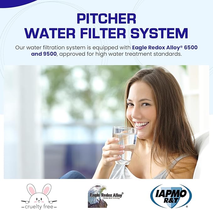 Crystal Quest Water Filter Pitcher - 12-Cup Capacity, 6-Stage Filtration, Includes 1 Long-Life Filter, BPA Free, Meets NSF Standard 42 - Filter Upto 2000 Gallons - Standard (Smart)/Blue