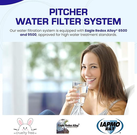 Crystal Quest Water Filter Pitcher - 12-Cup Capacity, 6-Stage Filtration, Includes 1 Long-Life Filter, BPA Free, Meets NSF Standard 42 - Filter Upto 2000 Gallons - Standard (Smart)/Blue