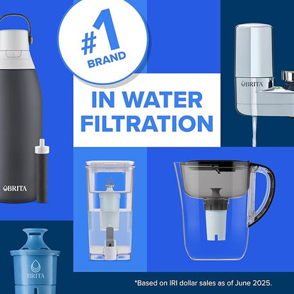 Brita Filter Replacements for Water Pitchers and Dispensers, Elite, NSF Certified to Remove 99% of Lead, 2 Count, Blue