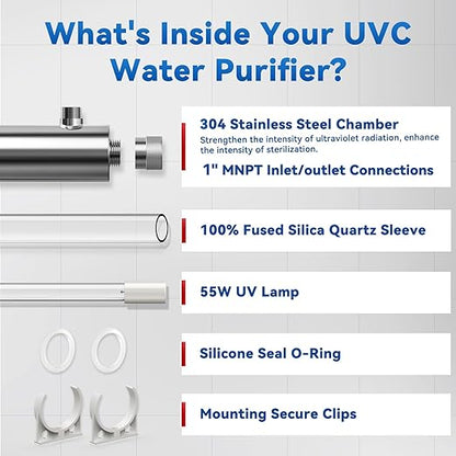 UV Water Filter Whole House, 1" MNPT 55W Water Purifier System for Whole House Water Purification,12 GPM, 120V, 1500H Lamp Life, +1 Extra Lamp