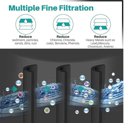 ICEPURE PLUS NSF53&42 Refrigerator Water Filter Replacement for Whirlpool 4396508 4396510, Everydrop EDR5RXD1, Filter 5, 4392857, WF285 PNL240V 4396918 9010 WF-NL300 WF-L500 RWF0500A RWF0500AH 4PACK